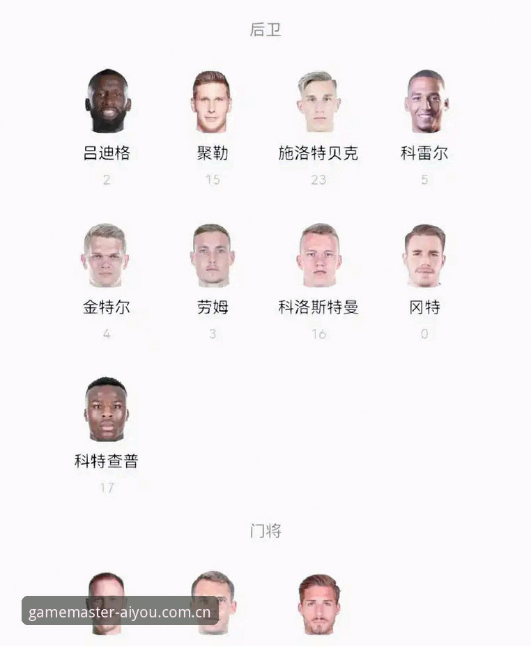 德国队世界杯26人大名单最新动态：诺伊尔40岁高龄回归，18岁新星卡尔首次入围
